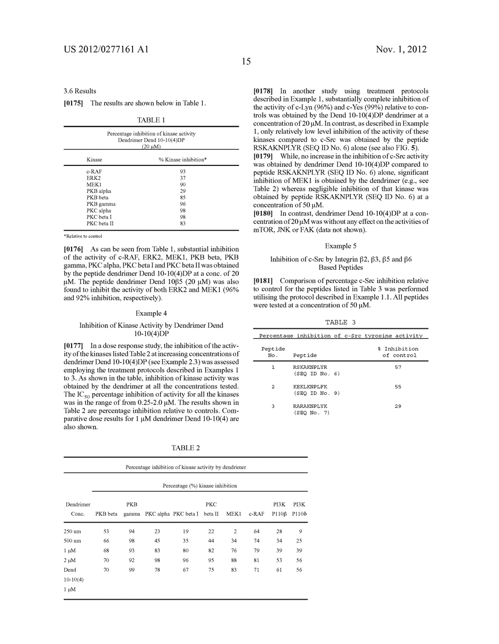 INHIBITION OF MULTIPLE CELL ACTIVATION PATHWAYS - diagram, schematic, and image 25