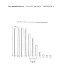 POLYPEPTIDE COMPOUNDS FOR INHIBITING ANGIOGENESIS AND TUMOR GROWTH diagram and image