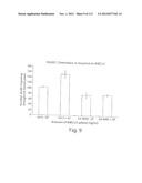 POLYPEPTIDE COMPOUNDS FOR INHIBITING ANGIOGENESIS AND TUMOR GROWTH diagram and image