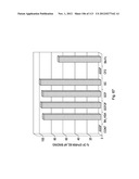 POLYPEPTIDE COMPOUNDS FOR INHIBITING ANGIOGENESIS AND TUMOR GROWTH diagram and image