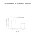 POLYPEPTIDE COMPOUNDS FOR INHIBITING ANGIOGENESIS AND TUMOR GROWTH diagram and image