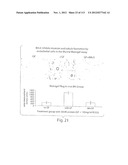 POLYPEPTIDE COMPOUNDS FOR INHIBITING ANGIOGENESIS AND TUMOR GROWTH diagram and image