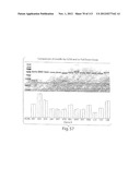 POLYPEPTIDE COMPOUNDS FOR INHIBITING ANGIOGENESIS AND TUMOR GROWTH diagram and image