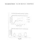 POLYPEPTIDE COMPOUNDS FOR INHIBITING ANGIOGENESIS AND TUMOR GROWTH diagram and image