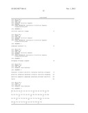 CONOTOXIN PEPTIDES USEFUL AS INHIBITORS OF NEURONAL AMINE TRANSPORTERS diagram and image