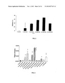 ORAL FORMULATIONS OF GLYCYL-2-METHYLPROLYL-GLUTAMATE diagram and image