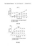 ORAL FORMULATIONS OF GLYCYL-2-METHYLPROLYL-GLUTAMATE diagram and image