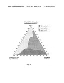 ORAL FORMULATIONS OF GLYCYL-2-METHYLPROLYL-GLUTAMATE diagram and image