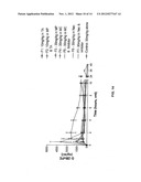 ORAL FORMULATIONS OF GLYCYL-2-METHYLPROLYL-GLUTAMATE diagram and image