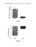 ORAL FORMULATIONS OF GLYCYL-2-METHYLPROLYL-GLUTAMATE diagram and image