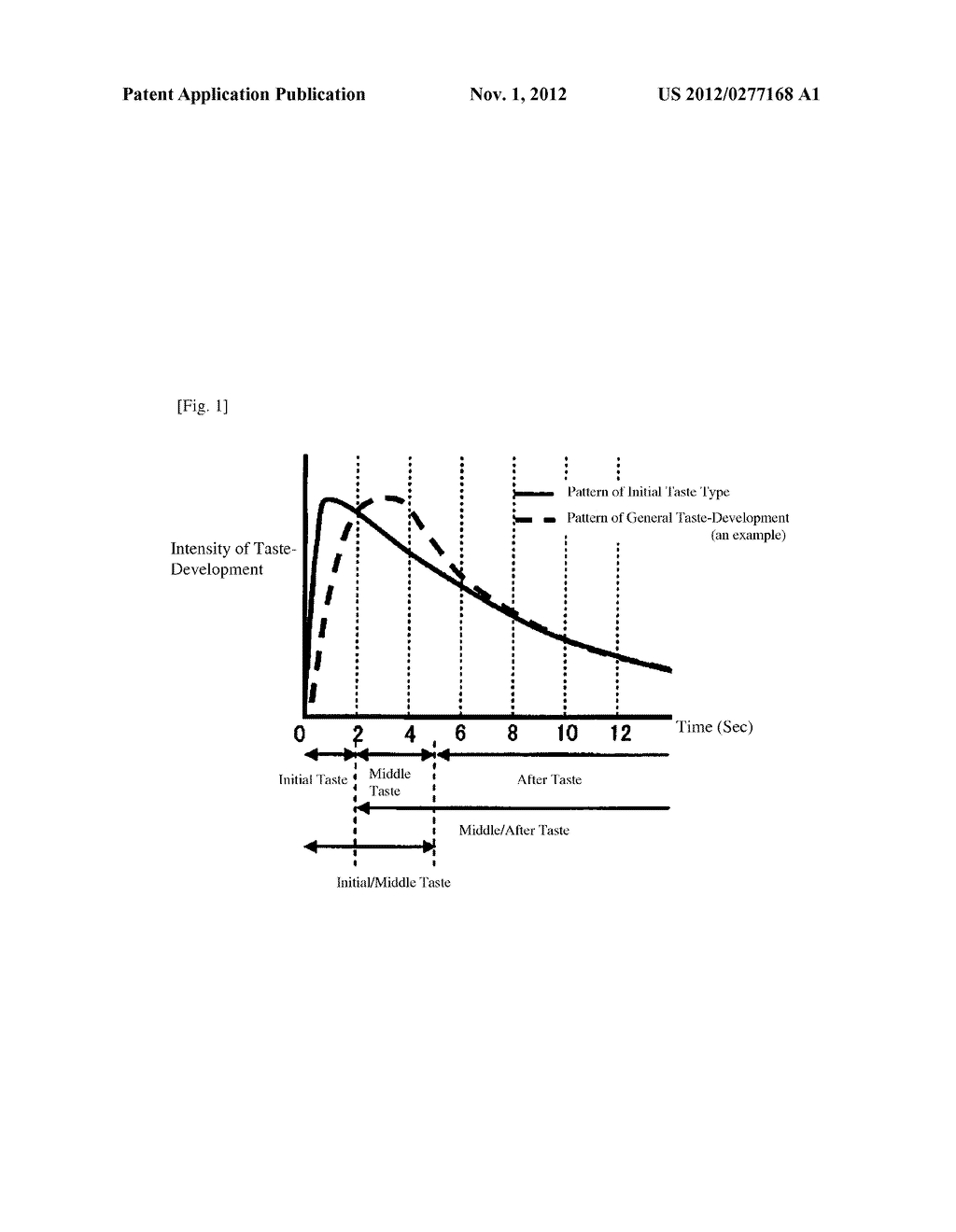 KOKUMI-IMPARTING AGENT - diagram, schematic, and image 02