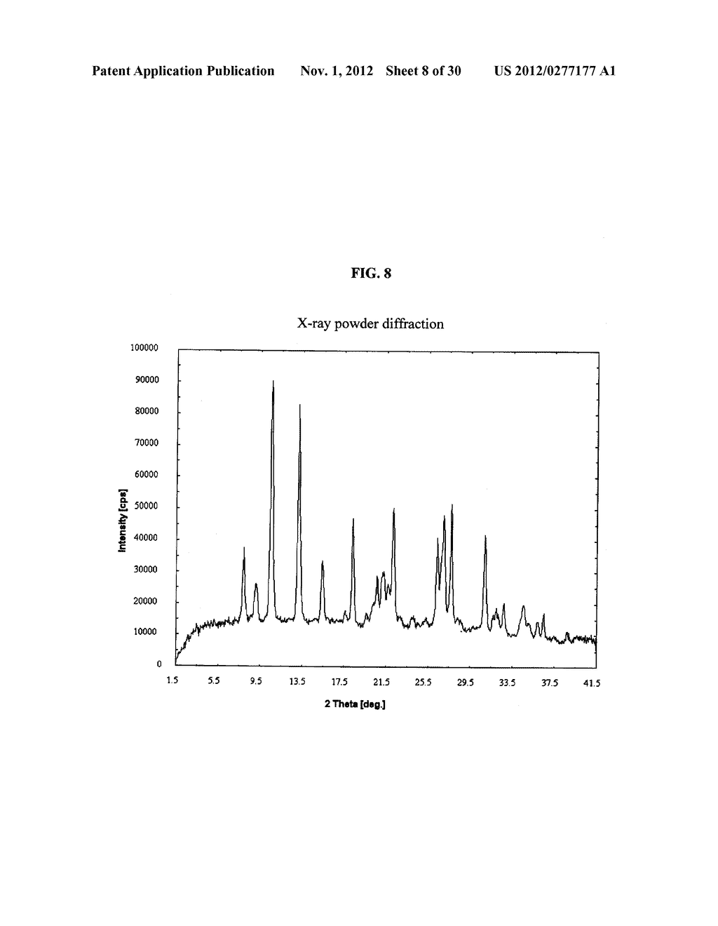 CRYSTALLINE PHASES OF     5,6-DICHLORO-2-(ISOPROPYLAMINO)-1-BETA-RIBOFURANOSYL-1H-BENZIMIDAZOLE - diagram, schematic, and image 09