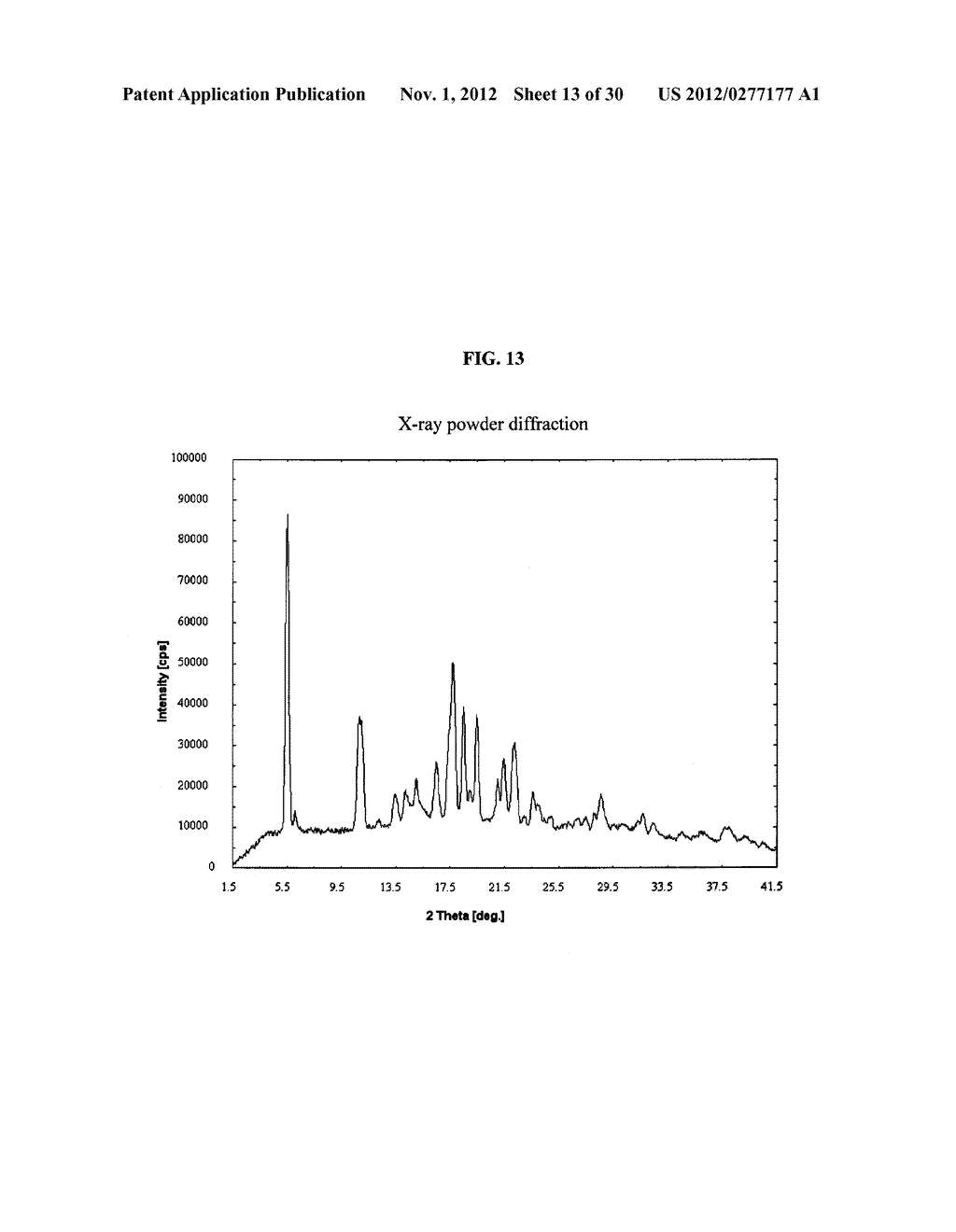 CRYSTALLINE PHASES OF     5,6-DICHLORO-2-(ISOPROPYLAMINO)-1-BETA-RIBOFURANOSYL-1H-BENZIMIDAZOLE - diagram, schematic, and image 14