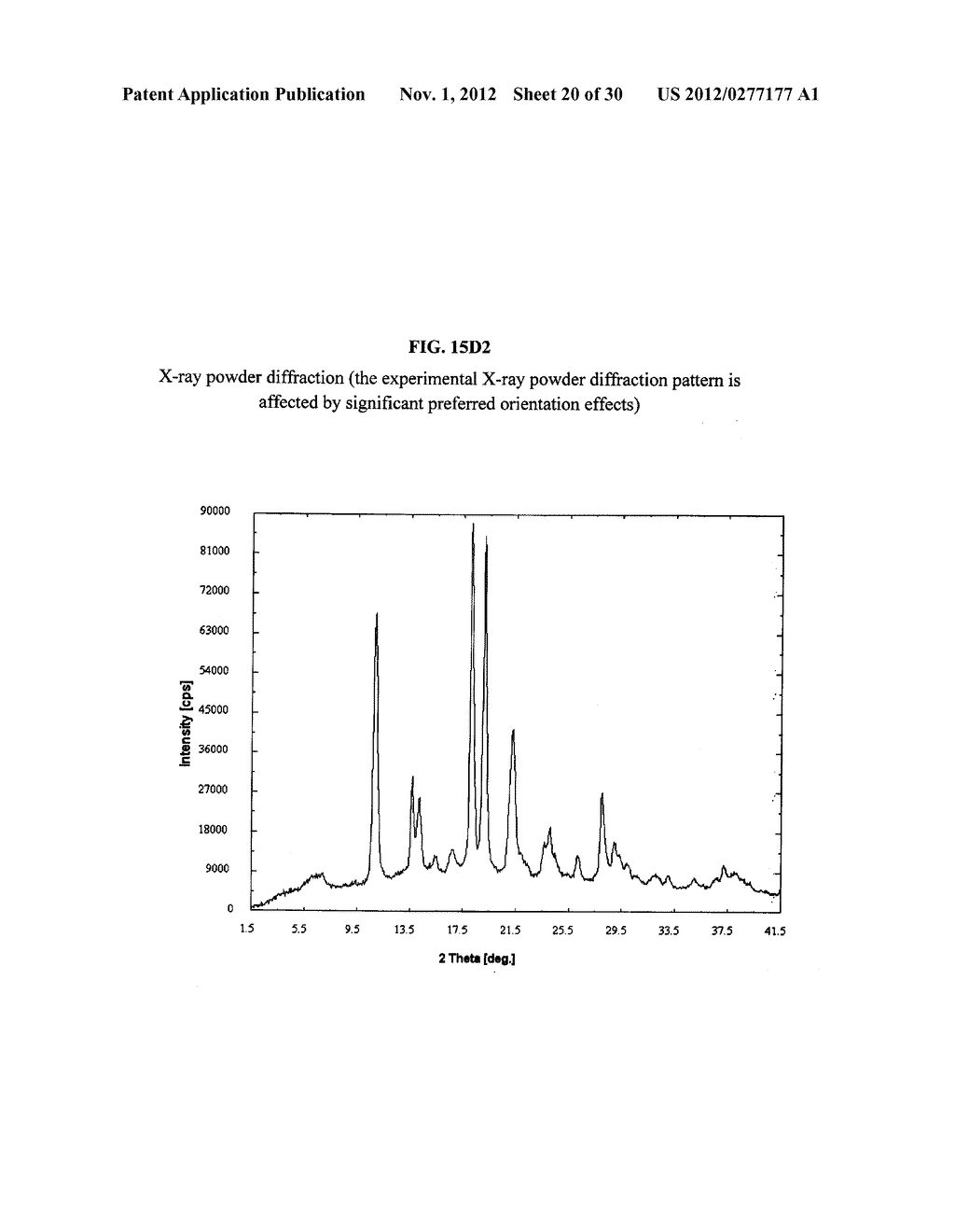 CRYSTALLINE PHASES OF     5,6-DICHLORO-2-(ISOPROPYLAMINO)-1-BETA-RIBOFURANOSYL-1H-BENZIMIDAZOLE - diagram, schematic, and image 21