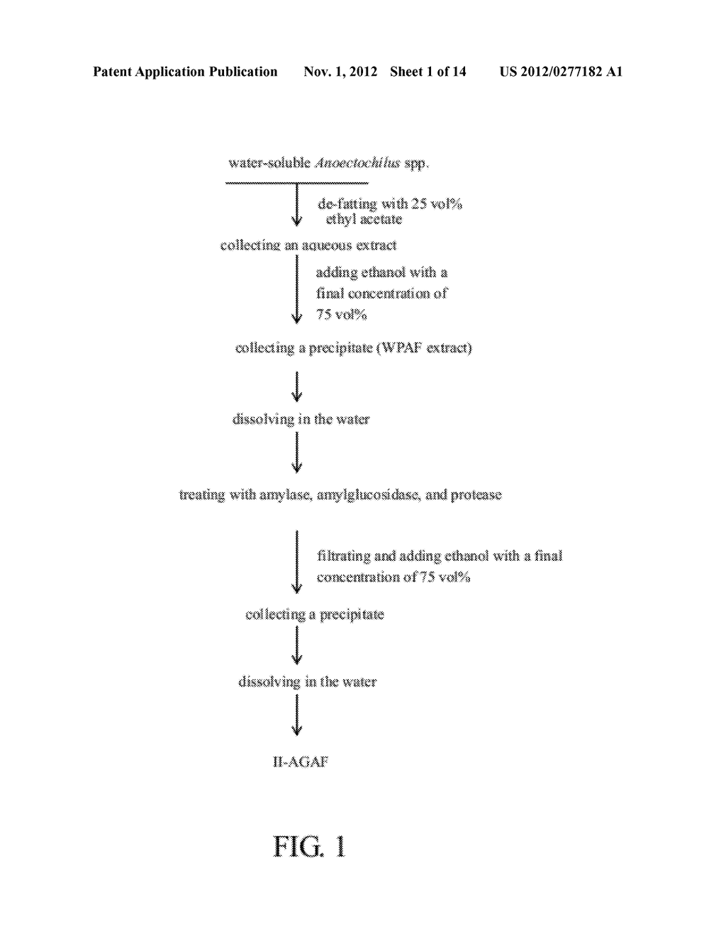 ANOECTOCHILUS SPP. POLYSACCHARIDE EXTRACTS FOR STIMULATING GROWTH OF     ADVANTAGEOUS BACTERIA, STIMULATING RELEASE OF GRANULOCYTE     COLONY-STIMULATING FACTOR, MODULATING T HELPER CELL TYPE I, AND/OR     MODULATING T HELPER CELL TYPE II AND USES OF THE SAME - diagram, schematic, and image 02