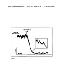 BLOCKERS OF PORE-FORMING VIRULENCE FACTORS AND THEIR USE AS     ANTI-INFECTIVES diagram and image