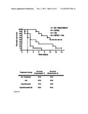 BLOCKERS OF PORE-FORMING VIRULENCE FACTORS AND THEIR USE AS     ANTI-INFECTIVES diagram and image