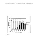 BLOCKERS OF PORE-FORMING VIRULENCE FACTORS AND THEIR USE AS     ANTI-INFECTIVES diagram and image