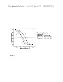 BLOCKERS OF PORE-FORMING VIRULENCE FACTORS AND THEIR USE AS     ANTI-INFECTIVES diagram and image