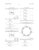 BLOCKERS OF PORE-FORMING VIRULENCE FACTORS AND THEIR USE AS     ANTI-INFECTIVES diagram and image