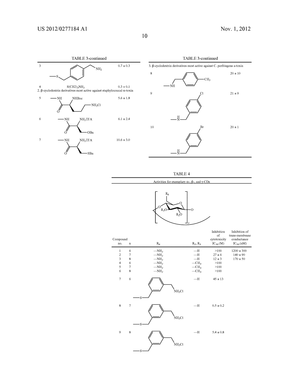 BLOCKERS OF PORE-FORMING VIRULENCE FACTORS AND THEIR USE AS     ANTI-INFECTIVES - diagram, schematic, and image 30