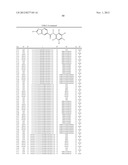 Pesticidal Carboxamides diagram and image