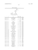 AMINOPYRIMIDINES AS SYK INHIBITORS diagram and image