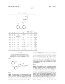 AMINOPYRIMIDINES AS SYK INHIBITORS diagram and image