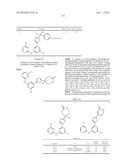 AMINOPYRIMIDINES AS SYK INHIBITORS diagram and image