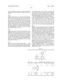 AMINOPYRIMIDINES AS SYK INHIBITORS diagram and image