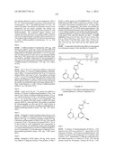 AMINOPYRIMIDINES AS SYK INHIBITORS diagram and image