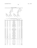 AMINOPYRIMIDINES AS SYK INHIBITORS diagram and image