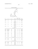 AMINOPYRIMIDINES AS SYK INHIBITORS diagram and image