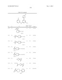 AMINOPYRIMIDINES AS SYK INHIBITORS diagram and image