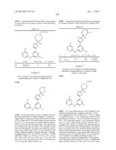 AMINOPYRIMIDINES AS SYK INHIBITORS diagram and image