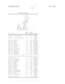 AMINOPYRIMIDINES AS SYK INHIBITORS diagram and image