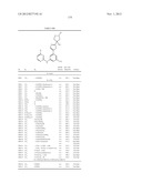 AMINOPYRIMIDINES AS SYK INHIBITORS diagram and image