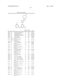 AMINOPYRIMIDINES AS SYK INHIBITORS diagram and image