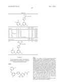 AMINOPYRIMIDINES AS SYK INHIBITORS diagram and image