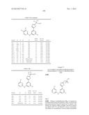 AMINOPYRIMIDINES AS SYK INHIBITORS diagram and image