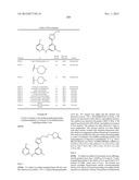 AMINOPYRIMIDINES AS SYK INHIBITORS diagram and image