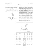 AMINOPYRIMIDINES AS SYK INHIBITORS diagram and image