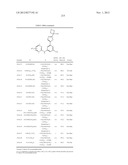 AMINOPYRIMIDINES AS SYK INHIBITORS diagram and image