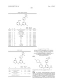 AMINOPYRIMIDINES AS SYK INHIBITORS diagram and image