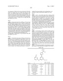 AMINOPYRIMIDINES AS SYK INHIBITORS diagram and image