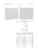 AMINOPYRIMIDINES AS SYK INHIBITORS diagram and image