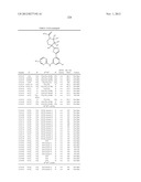 AMINOPYRIMIDINES AS SYK INHIBITORS diagram and image