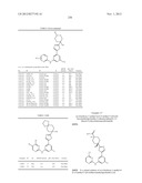 AMINOPYRIMIDINES AS SYK INHIBITORS diagram and image