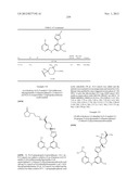 AMINOPYRIMIDINES AS SYK INHIBITORS diagram and image