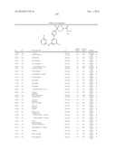 AMINOPYRIMIDINES AS SYK INHIBITORS diagram and image